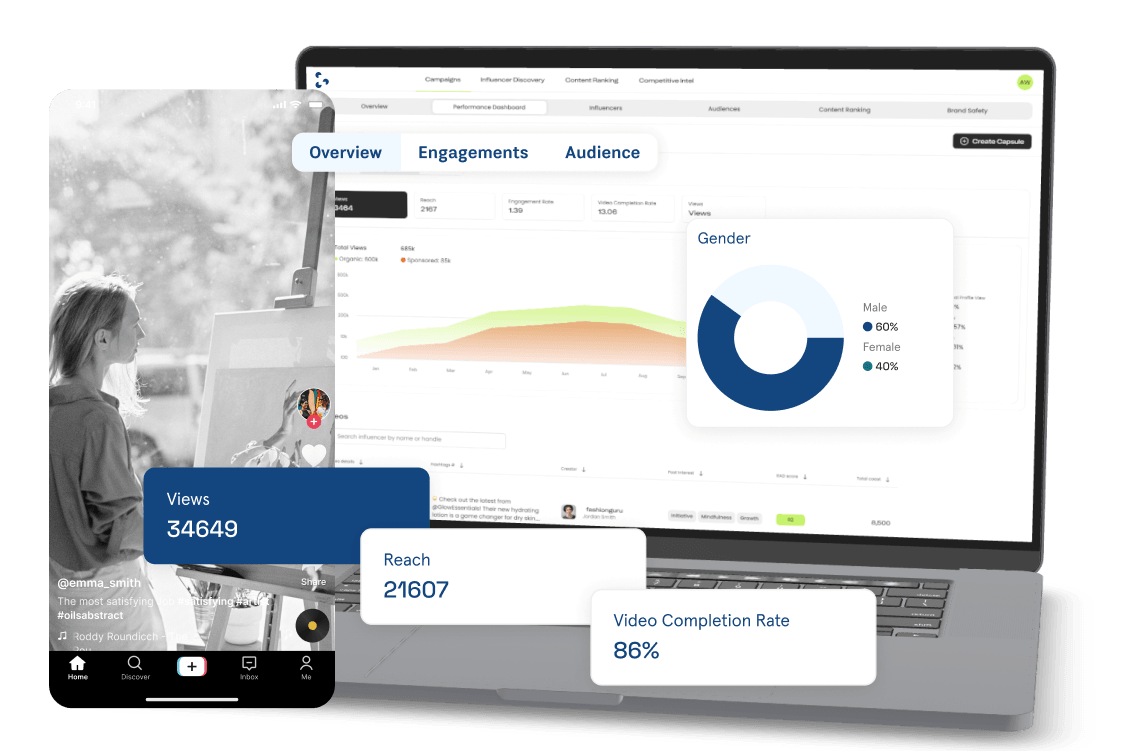Screenshots of the Lickly Reporting & Optimization dashboards